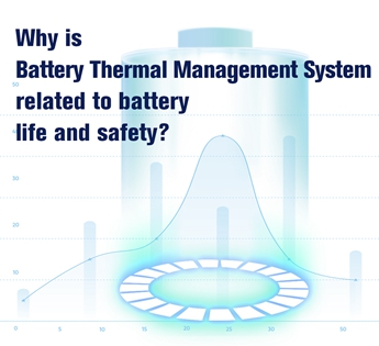 battery thermal management system, battery cooling system, battery ...